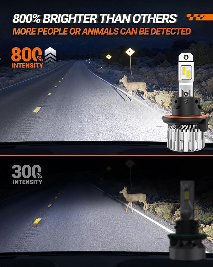 SEALIGHT 9008 H13 Bulbs, 38000LM 800% Ultra-Bright H13 Drving Lights, 6500K White 9008 Off-Road Use or Marker Light Assemblies with 15000RPM Cooling Fan, Real Plug-N-Play, Pack of 2