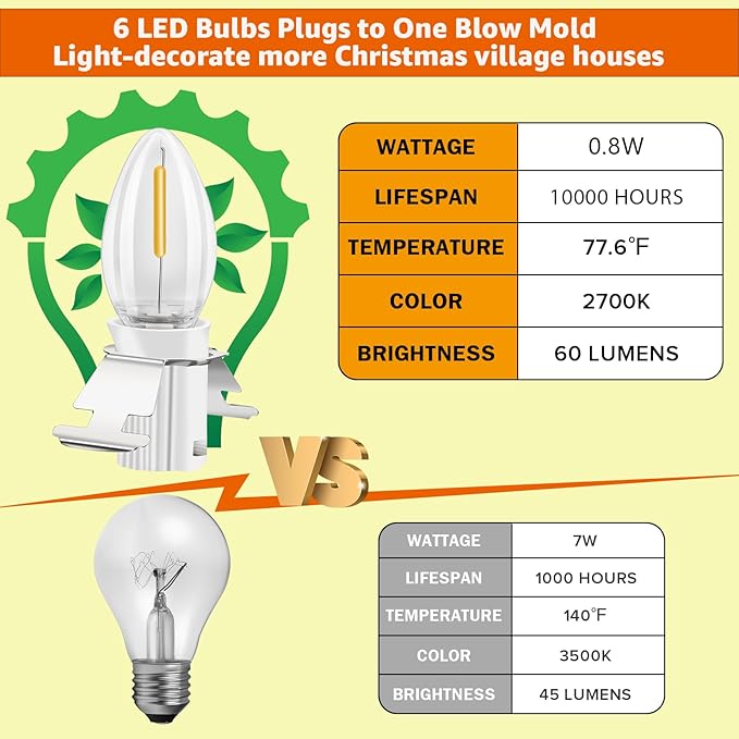 Christmas Village Lights, C7 Blow Molded Light Cord with 6 LED Bulb.9.8Feet Suitable for Christmas Village Houses, Halloween Holiday，Holiday Lighting - Warm Light