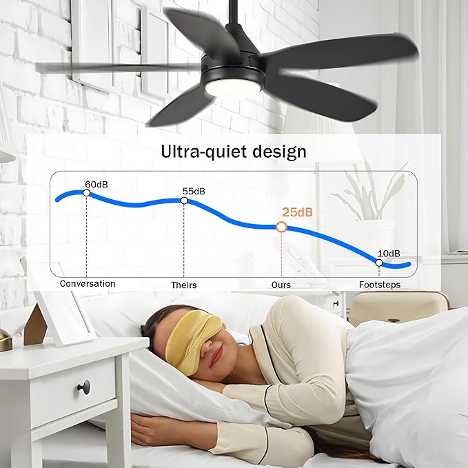 Ceiling Fans with Lights,42 inch Modern Ceiling Fan with App and Remote Control,Reversible DC Motor Ceiling Fans 3CCT Dimmable Noiseless Ceiling Fan for Bedroom,Farmhouse,Indoor/Outdoor Use