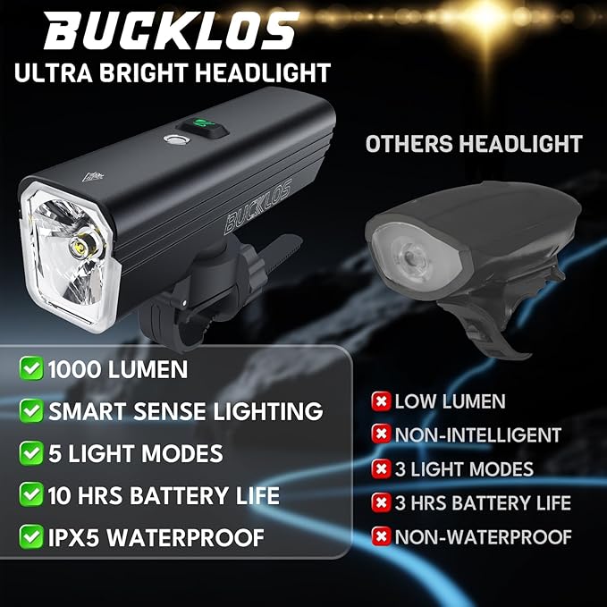 BUCKLOS 1000/1500/2000 Lumens Ultra Bright Bike Lights for Night Riding, Bicycle Headight with Auto-Dimming LED USB Rechargeable 7/5 Modes, IPX5 Waterproof Front Light,Long Battery Powered