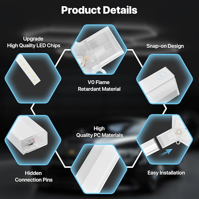 HYPERLITE Gen 2 Hexagon Garage Lights: 399W 39900LM 14 Grids Hexagon Led Light, 6500K Ultra Bright Honeycomb Hex Lights, Easy Install, Durable Design for Garage, Car Detailing, Workshops, Shops, Gym