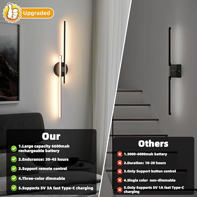 Rechargeable Battery Operated Wall Sconce Set Of Two, Black Wireless LED Wall Sconces With Remote Control, Dimmable 3 Colors Cordless wall lights for Living Room, bedroom, Hallway, 31.4 Inch ( 2pcs)