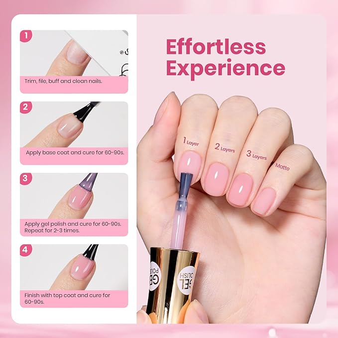 Beetles Dawn Petals Nude Pink Gel Polish - 15ML Full Size Neutral Jelly Nude Pink Nail Polish Base Color Nail Concealer Sheer Translucent Soak Off UV French Nail Art Salon DIY Manicure Gifts
