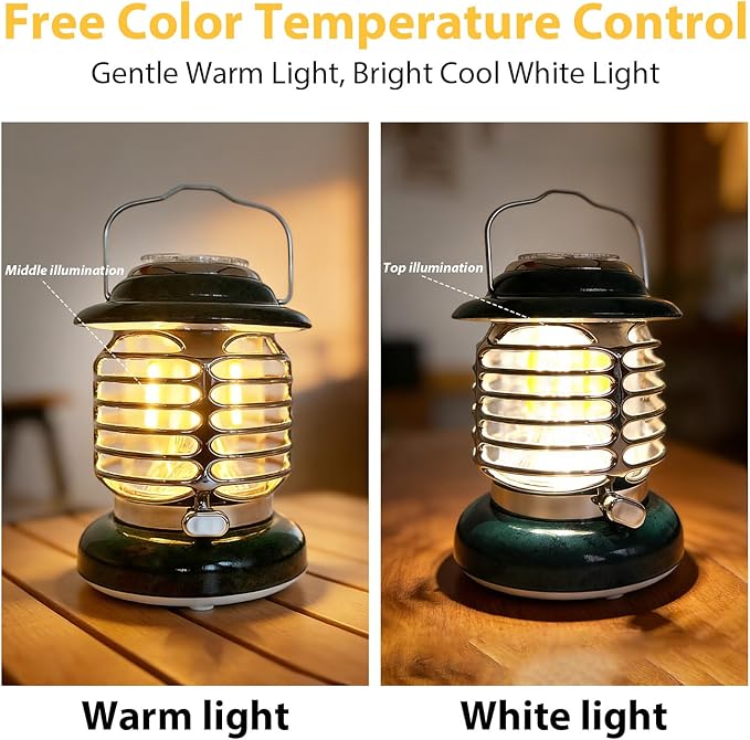 LED Camping Lanterns, Vintage Rechargeable Lights with Type C & Stepless Dimming, Portable Retro Metal Lantern for Emergency, Power Outages, Hurricane, Hiking, Indoor Outdoor LED