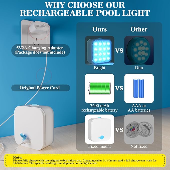 Creatrek Rechargeable Pool Lights with Remote, 16 Color Changing Submersible LED Lights, Waterproof Pool for inground, Ponds, Bathtub Decorations, 4 Pack