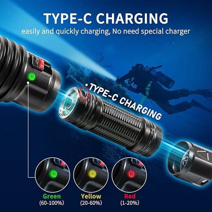 S16 2000 Lumens Diving Light with Stepless dimming - Super Bright Underwater Flashlight, USB-C Charging, IP68 Waterproof 328FT Dive Torch for Scuba Diving & Night Diving