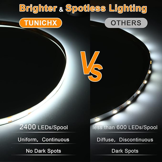 COB LED Strip Lights DC 24V LED Lights Flexible Super Bright LED Strips,16.4ft 6500K White,CRI 90+,2400LEDs High Density Uniform Light for Bedroom Home Decor (No Adapter or Controller)