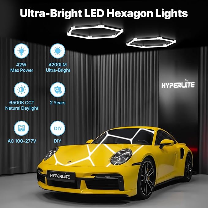HYPERLITE Gen 2 Hexagon Garage Lights: 42W 4200LM 1 Grids DIY Hexagon Led Light, 6500K Ultra Bright Honeycomb Hex Lights, Easy Install, Durable Design for Garage, Shop, Basement, Barber, Homegym