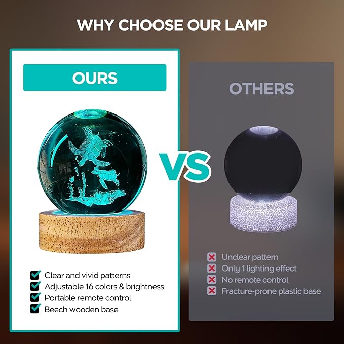 3D Sea Turtle Crystal Ball Night Light with 16 Color, 60mm Sea Turtle Figurine Glass Lamps with Remote Unique Turtle Room Table Decor Birthday Christmas Gifts for Boys Girls Friends