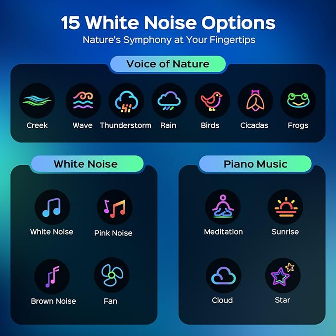 One Fire Galaxy Projector for Bedroom, 15 Colors+15 White Noise+ Bluetooth Star Projector Night Light for Kids Christmas Gifts for Teen Boys Gifts Women Gifts for Teenage Room Decor Girls Lava Lamp