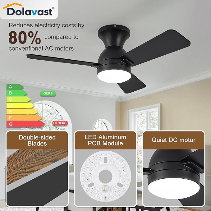 Ceiling Fans with Lights and Remote, 36 Inch Ceiling Fan with Light, Low Profile, Reversible, Dimmable LED, Flush Mount, Quiet, DC Motor, Black Ceiling Fan for Bedroom, Kitchen, Office