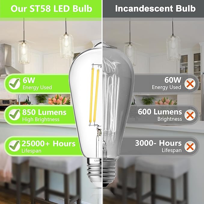 Vintage Edison Bulbs 60W Equivalent 850LM, 6W LED Light Bulb Neutral White 4000K, ST58 Filament Lighting E26 Base, Non-Dimmable, Pack of 6