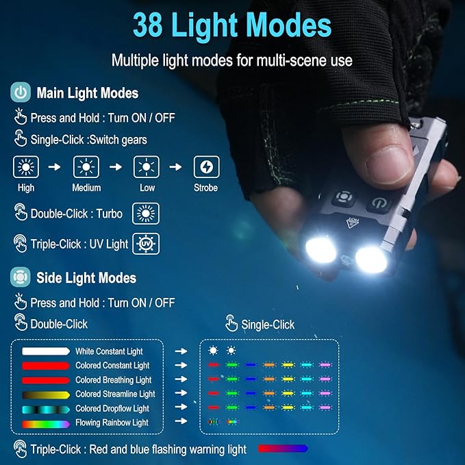 BORUIT EV20 LED Small EDC Flashlight with 365nm UV Light,1100 Lumen USB-C Rechargeable Pocket Keychain Flashlights with RGB Side Light,IP66 Waterproof,Clip & Tail Magnet for Camping,Aluminum Black