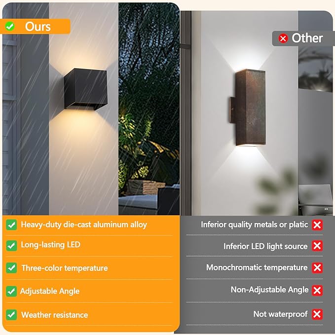 2 Pack LED Outdoor Wall Light Exterior/Interior,Modern Black Square Aluminum Up Down Light Outdoor Set,Variable Beam IP65 Waterproof Lights.15W 3-Color-Changeable Outside Exterior Lighting Fixtures.