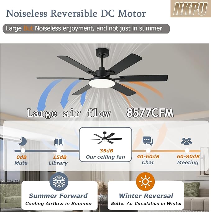 56 Inch Ceiling Fans with Lights, Modern Black Ceiling Fan with Light and Remote Control, 6 Double Sided Blades, 6 Speed Reversible Motor, Dimmable LED, Silent Timing, Indoor Outdoor Patio Use
