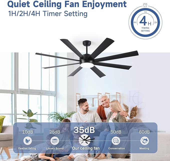 60 Inch Ceiling Fans with Lights, Ceiling Fans with Lights and Remote, Dimmable, Indoor/Outdoor Black Modern Ceiling Fan for Kitchen Living Room Patio, Shop Industrial, Dual Finish 8 Blades