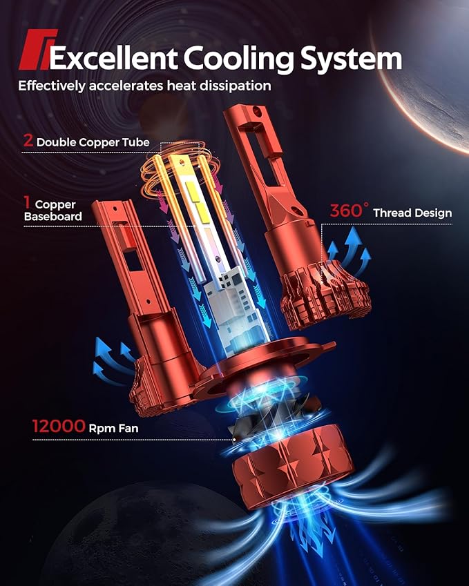 Torchbeam H4/9003 LED Bulbs T7, 68,000LM Super Bright Light Bulbs for ATVS, 6500K H4/9003 with High Speed Fan, 360°Adjustable Ring H4 Fog Bulbs, 5Min Quick to Install, Pack of 2