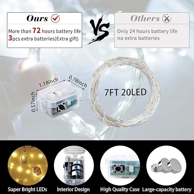 50 Pack Fairy Lights 7Ft 20 LED Twinkle String Lights 3 Modes Battery Operated Waterproof Firefly Starry for Mason Jar Wedding Party Bedroom Patio Christmas Day Table Centerpieces,Cold White