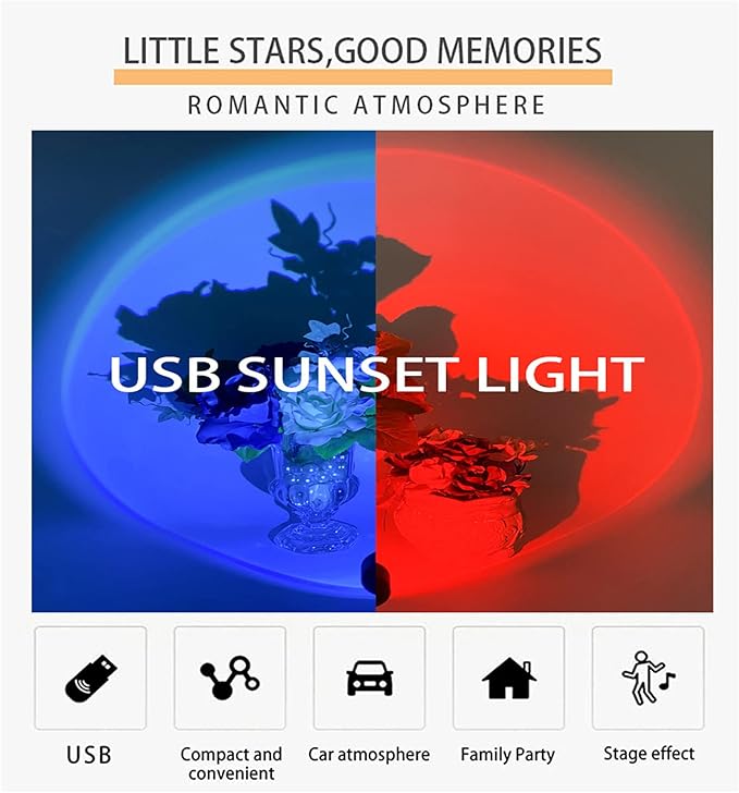 YOWOCAL USB Sunset Projection Light, 7 Colors-8 Lighting Modes Voice Control Sunset Lamp, Portable Romantic Decoration for Bedroom Ceiling Party, Plug and Play