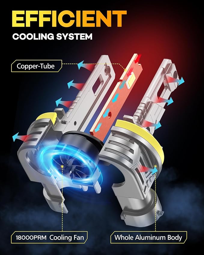 Ursprung H11 9005 Fog Light Combo, 1:1 Size Easy Installation H9 H8 HB3 Fog Driving Light Bulbs, Plug and Play, 99% CANBUS Ready, Pack of 4