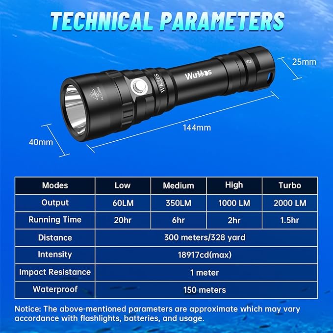 Wurkkos WK20S Scuba Diving Flashlight,2000 Lumen Dive Flashlight 363M Long Range SST40 LED 90CRI 5000K IPX8 Waterproof Underwater Torch Professional Snorkeling Light for Under Water Deep Sea Cave