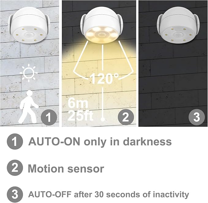 BIGLIGHT Battery Operated Motion Sensor Spotlight, Wireless LED Flood Light Indoor Outdoor, Super Bright Waterproof Security Lighting, Motion Uplight for Wall Front Door Shed Hallway, 200 Lumens