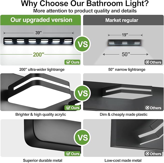 3000LM LED Modern Bathroom Vanity Light Fixtures, 360° Rotate Acrylic Matte Black Vanity Lights for Bathroom, Modern Wall Lighting Fixtures Over Mirror Kitchen Living Room (Natural White Light 5000K)