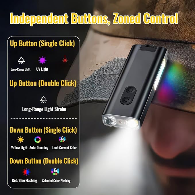 K3 UltraMulti EDC Keychain Flashlight - 800 Lumens Mini Rechargeable LED Tool, Magnetic Base, Hat Clip, Side RGB & UV Modes, Weatherproof for Hiking, Camping, Emergencies (2-Gray)