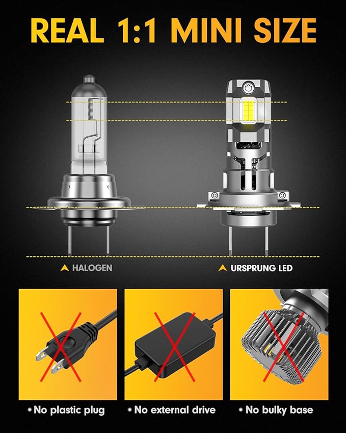 FAHREN Latest-gen H7 LED Bulbs,40000LM 900% Ultra-high Brightness,6500K Cool White Light, Real 𝟏:𝟏 Mini Size, No Adapter Required, Plug and Play, Pack of 2