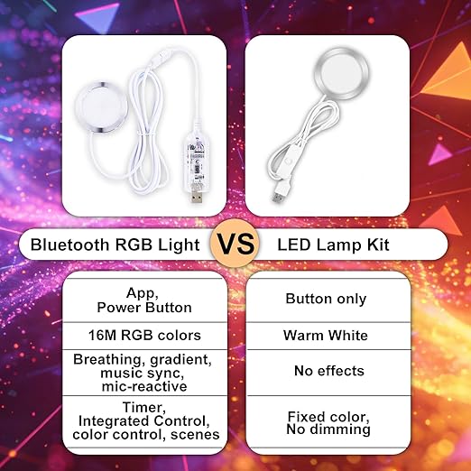 5Pack LED Lamp Kit 001 App Control for Bambu Lab 3D Printing, USB RGB LED Round Light with APP Cluster Control, DIY Lamp Making Kit for Craft Projects, Music Sync, 16M Colors, Memory Function (5)