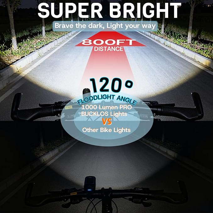 BUCKLOS 1000/1500/2000 Lumens Ultra Bright Bike Lights for Night Riding, Bicycle Headight with Auto-Dimming LED USB Rechargeable 7/5 Modes, IPX5 Waterproof Front Light,Long Battery Powered