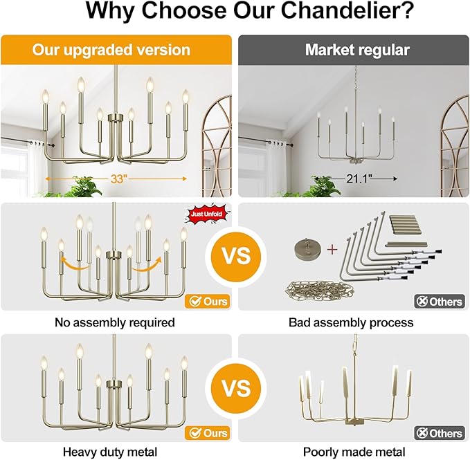 Lynnoland 8-Light Farmhouse Chandelier for Dining Room Lighting Fixtures Hanging, Brass Dining Light Fixtures Industrial Chandelier for Bedroom, Foyer, Hall, Kitchen, Living Room and Entryway