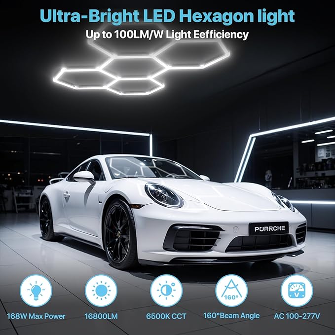 HYPERLITE Gen 2 Hexagon Garage LED Light, Upgraded 3 Level Dimmable 168W 16800LM Super Bright Garage Detailing Lights, 5 Grids Hex Shop Light, Hexagon LED Lights for Basement, Car Wash, Gym, Shop