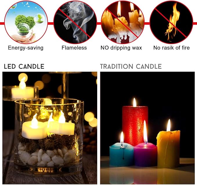 AGPTEK Timer Flickering Tea Lights,24 Pack Flickering LED Candles with Timer Battery-Operated Flameless Tealight Candles for Wedding Holiday Party Home Decoration-Warm White