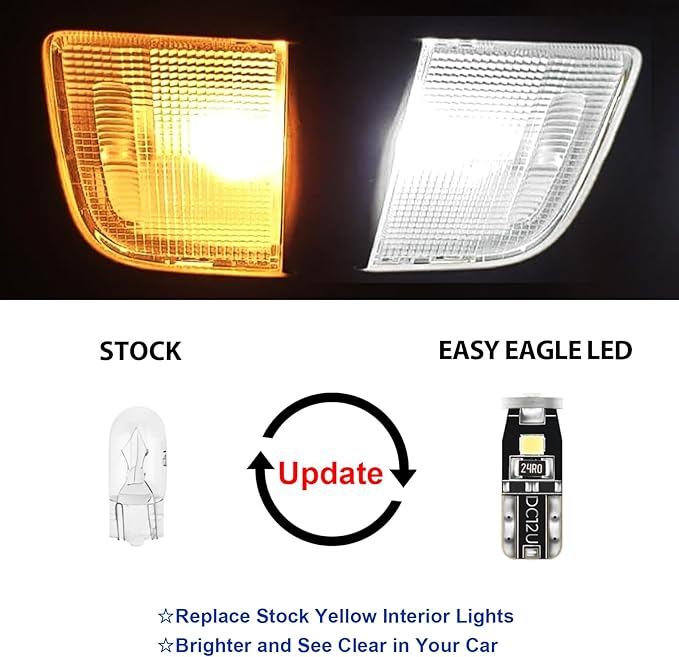 EASY EAGLE LED Interior Car Lights for Honda-Pilot-2016-2022: 15 Piece Kit White LED Light Bulbs - Super Bright 6000K + Install Tool