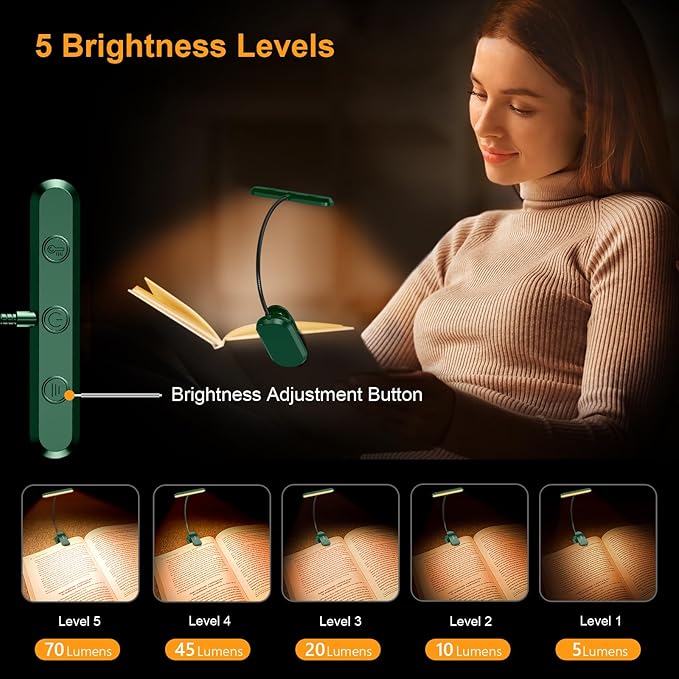 Gritin Rechargeable Book Light for Reading in Bed with 19 LED &Memory Function-Eye Caring 3 Color Temperatures,5 Brightness Levels,90 Hrs Runtime Flexible Goose Neck Clip on Light-Dark Green