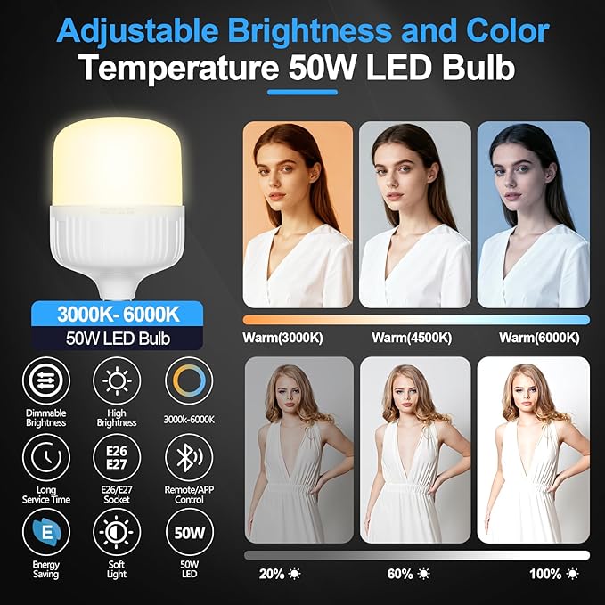 EMART Softbox Photography Lighting Kit, 20"x20" Pull Soft Box, 50W 3000K-6000K LED Bulb, Professional Photoshoot Equipment for Studio Lights, Portrait, Video Recording(2 Pack)
