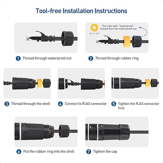 Cable Matters 3-Pack 10Gbps Cat6A Shielded IP68 Waterproof RJ45 Coupler (Waterproof Ethernet Connector for Outdoor) in Black