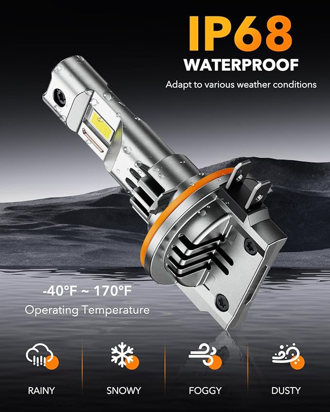 OXILAM H11B LED Bulb, 800% Brighter H11B Bulbs 6500K White, 1:1 Precision Beam, Plug & Play, 60,000H Lifespan