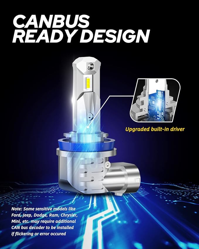 AUTOONE H11/H9/H8 9005/HB3 LED Bulbs Combo 6000K White, H11 9005 LED Lights Fog Lights Canbus, Fanless Mini Size Plug and Play, Pack of 4