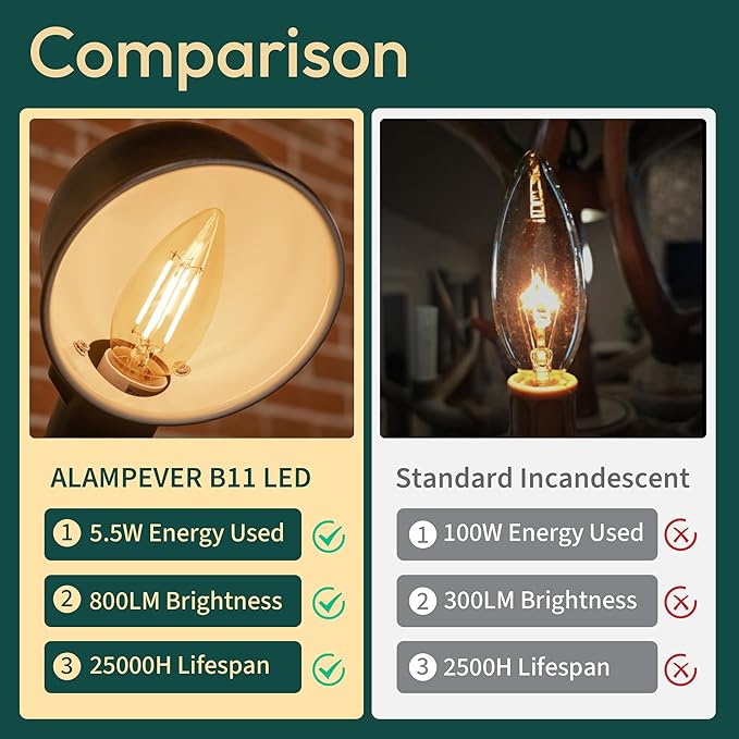 ALAMPEVER 800LM Super Bright Dimmable LED Light Bulb, E26 LED Bulb 100 Watt Equivalent, B11 2700K Soft White LED Candelabra Bulb, 5.5W, 6 Pack