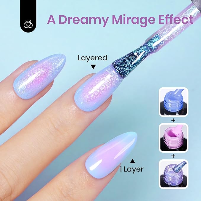 Beetles Gel Nail Polish Set - 2 Colors 15ml Baby Blue Sheer Glitter Purple Soak Off UV Light Blue Gel Polish Set Ethereal Dreams Nail Art Kit DIY Home