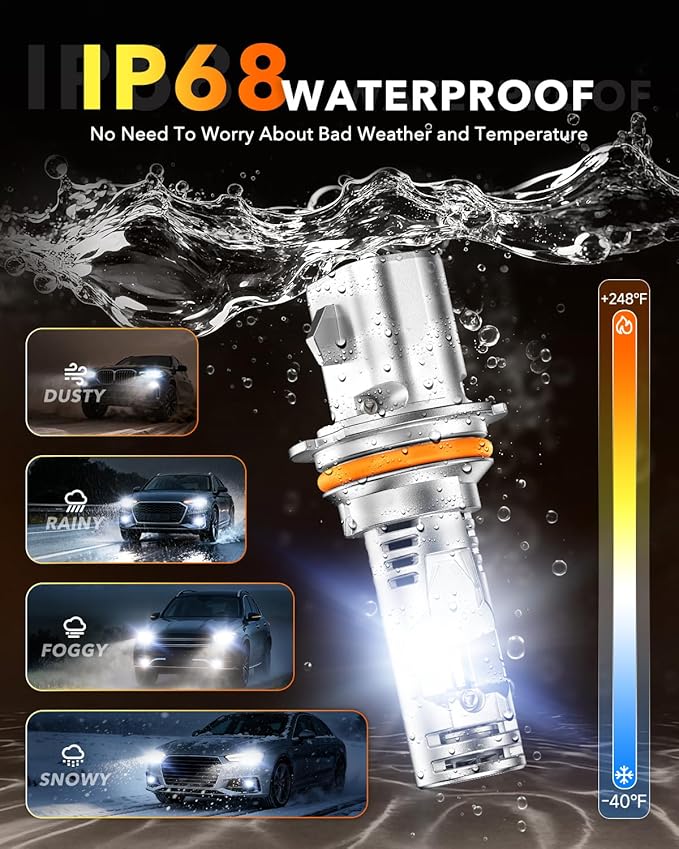 OXILAM 9004/HB1 LED Bulbs, 40,000LM 900% Brighter 6500K Cool White Driving Bulbs, 60,000Hrs Lifespan, IP68, 1:1 Size, Anti-Flicker Fog Light, Plug & Play, Pack of 2