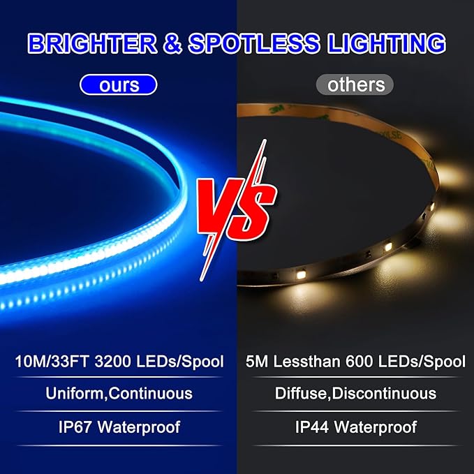 OMIKA Blue 33FT COB LED Strip Lights Outdoor Waterproof, 3200 LED Plug in Strip Light PVC Casing Tape Light Flexible with Self-Adhesive Timer Dimmable for House Garden Camping DIY