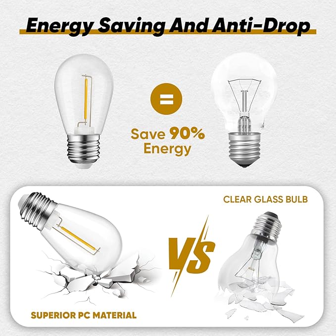 12-Pack Red String Light Bulbs, Patio String Light Replacement Bulbs for Outdoor Indoor, 1W E26 Base S14 LED Colored Light Bulbs for Christmas Halloween,Holiday,Home Decor