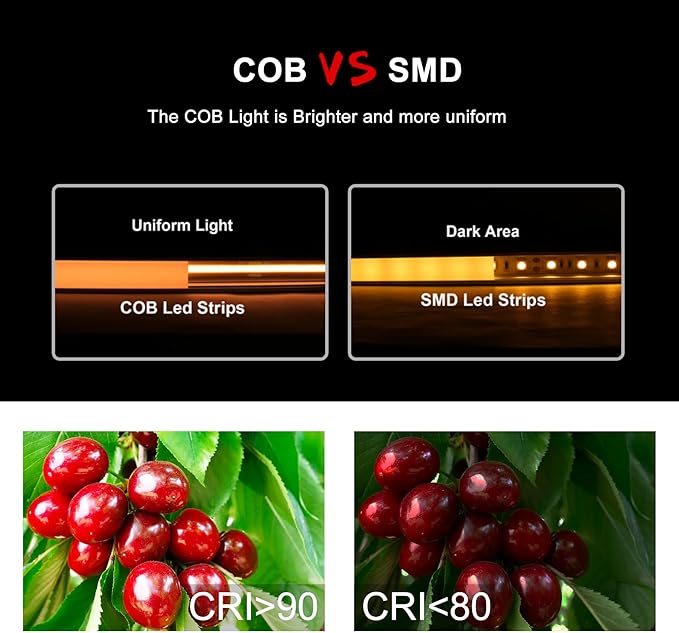 led Strip Lights Waterproof,DC24V Strip Lights IP65,3000K Warm White,320LEDs/M,8MM Wide,16.4ft/5M,CRI90+,Outdoor led Strips for Bathroom Decor,Pool,Aquariums(Not Included Power)