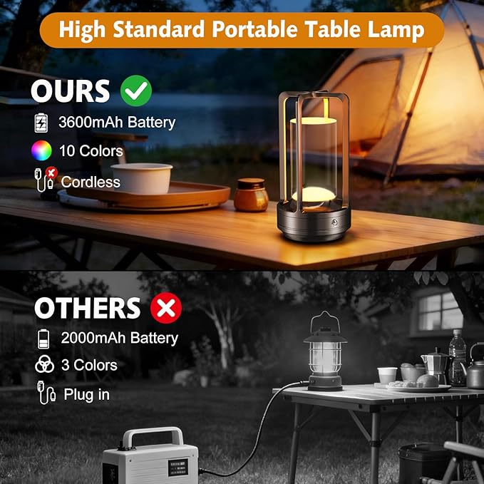 Portable Table Lamp for Outdoor Indoor: Cordless Rechargeable Desk Lamp with 3 Color Stepless Dimmable - Metal Battery Operated Lantern Light for Bedroom/Bar/Coffee Shop/Camping (Black+RGB)