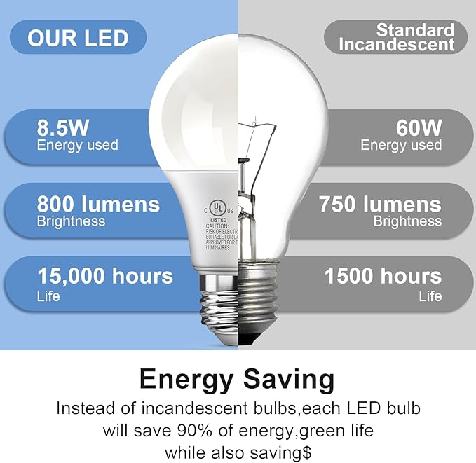 VOLIVO 24 Pack A19 LED Light Bulbs, 4000K Nature White, 9W(60W Equivalent), 800 Lumens, E26 Standard Base, Energy Saving LED Bulb, Non-Dimmable, UL Listed and FCC Certified, for Bedroom Living Room