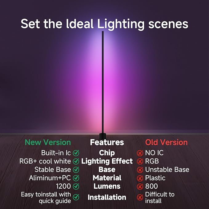 RGB LED Corner Lamp with Music Sync - 16 Million Colors Ambience Light, Smart App & Remote Control, Perfect Corner Floor Lamp for Bedroom Living Room Gaming Room