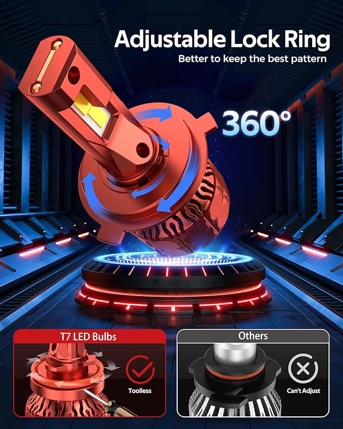 Torchbeam H4/9003 LED Bulbs T7, 68,000LM Super Bright Light Bulbs for ATVS, 6500K H4/9003 with High Speed Fan, 360°Adjustable Ring H4 Fog Bulbs, 5Min Quick to Install, Pack of 2